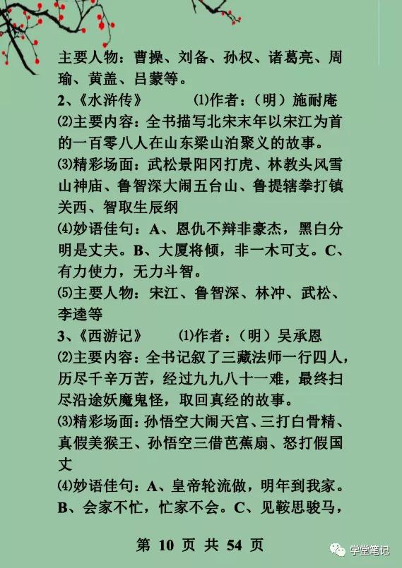 花钱给孩子补课越补越差,花钱给孩子补课不如背熟这份资料