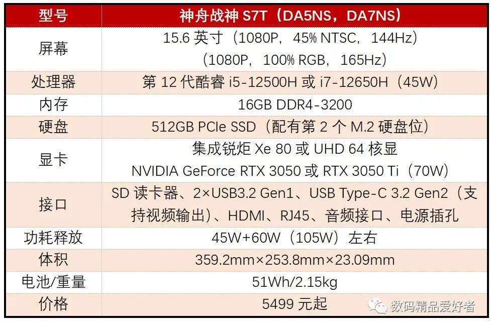价格屠夫三厢版,价格屠夫神舟电脑