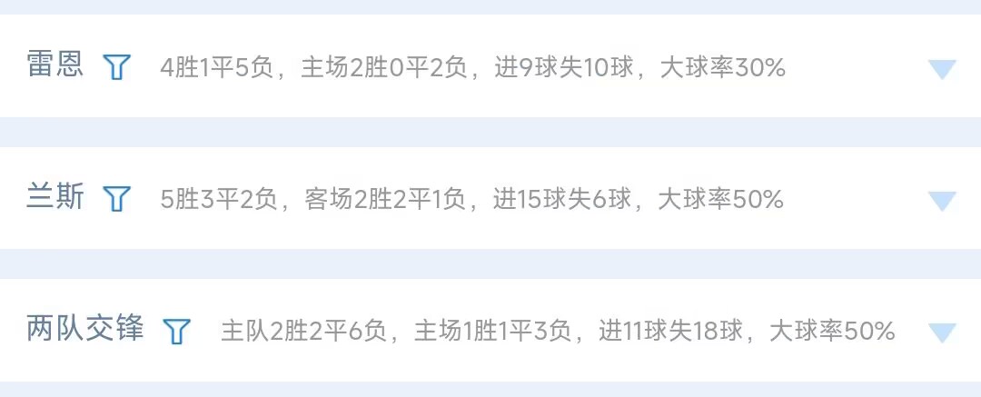 22053期胜负彩十四场分析,23051期胜负彩开奖结果