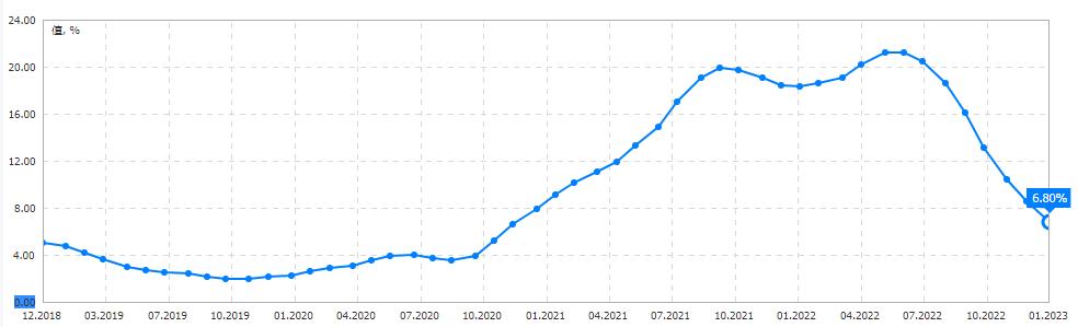 pmi鏁版嵁鍙戝竷瀵圭編鍥藉姞鎭殑褰卞搷,pmi鎸囨暟涓嶅強棰勬湡浼氬奖鍝嶅姞鎭悧