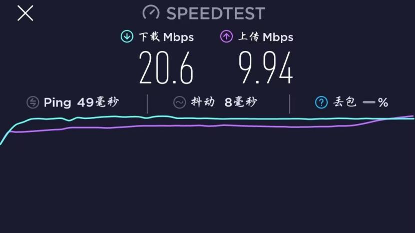 蒲公英无线wifi套餐每月,蒲公英随身wifi官网