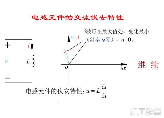 电路原理图动画讲解,数字时钟电路原理动画演示