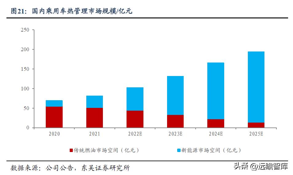 中鼎股份潜力,中鼎股份底盘