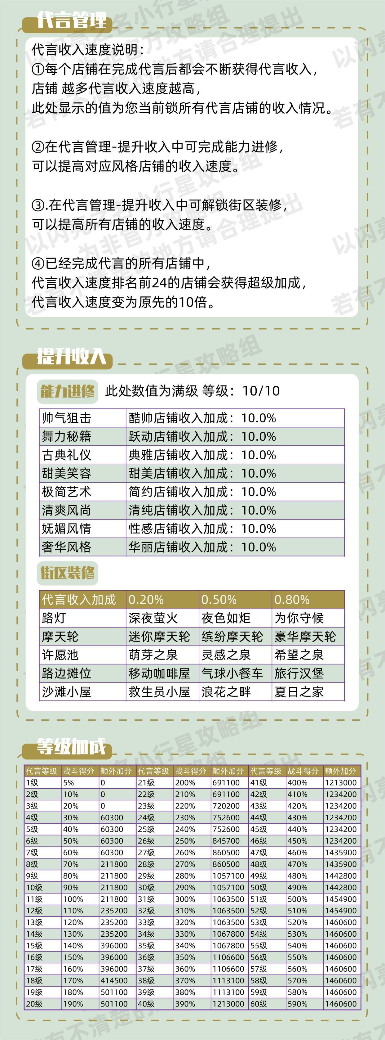 以闪亮之名代言女王,以闪亮之名代言怎么玩