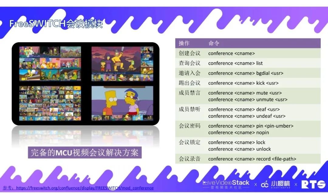 FreeSWITCH在视频会议中的实践经验