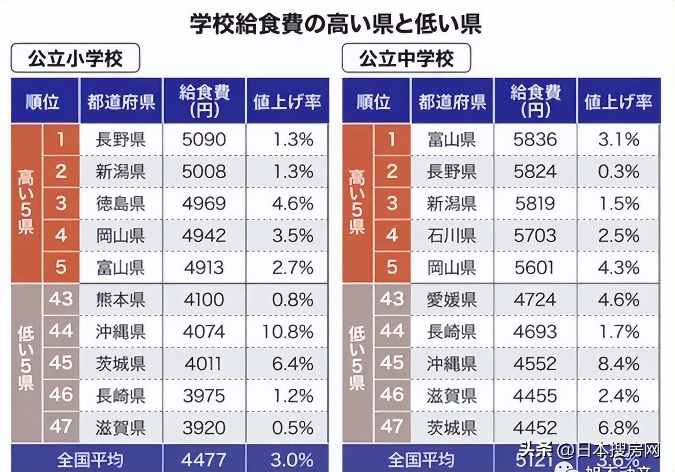 东京母婴必买清单,东京适合遛娃的地方
