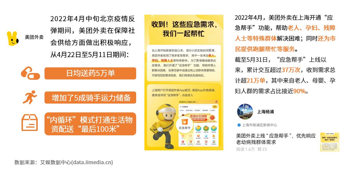 跑腿经济到底能跑多远,规范跑腿经济