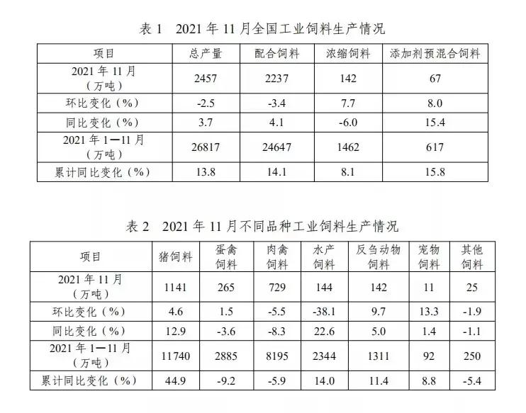 2020养猪业行情,养猪近几年行情