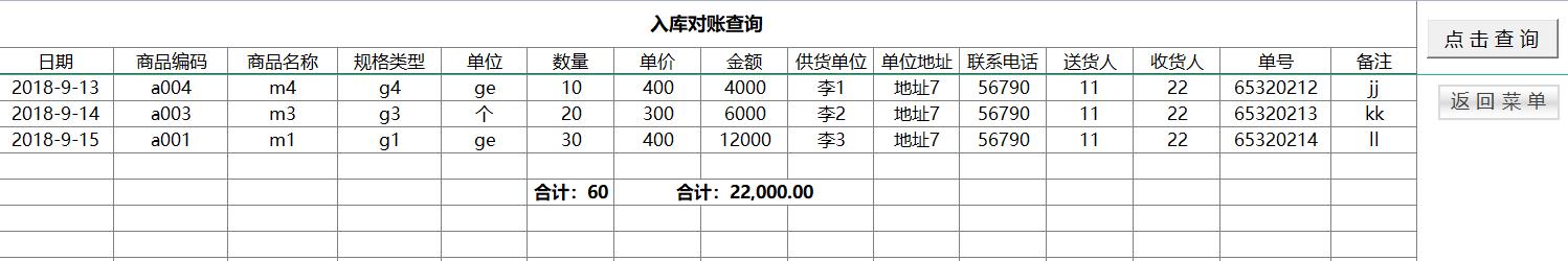excel制作酒店库房进销存管理,excel服装进销存模板