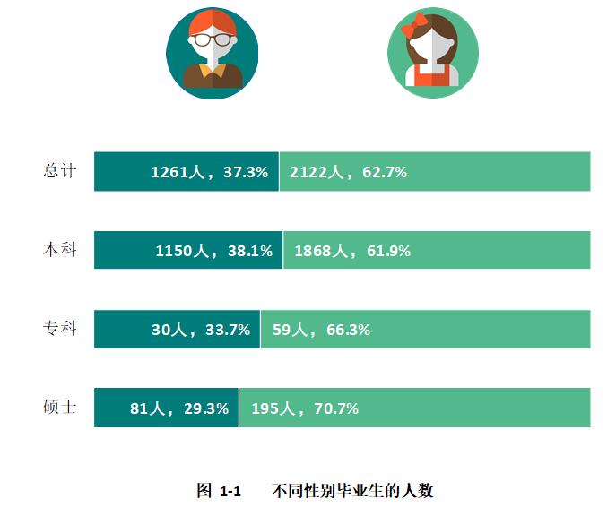 云南艺术学院要考乐理吗,云南艺术学院美术好考吗
