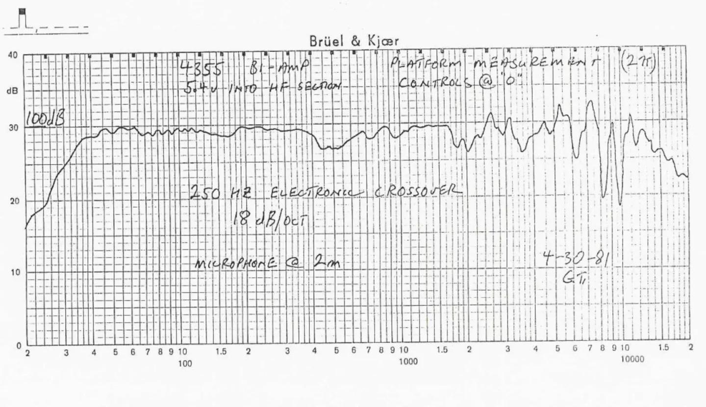 老式音箱好还是现在的音箱好,老音箱真的比新音箱好吗