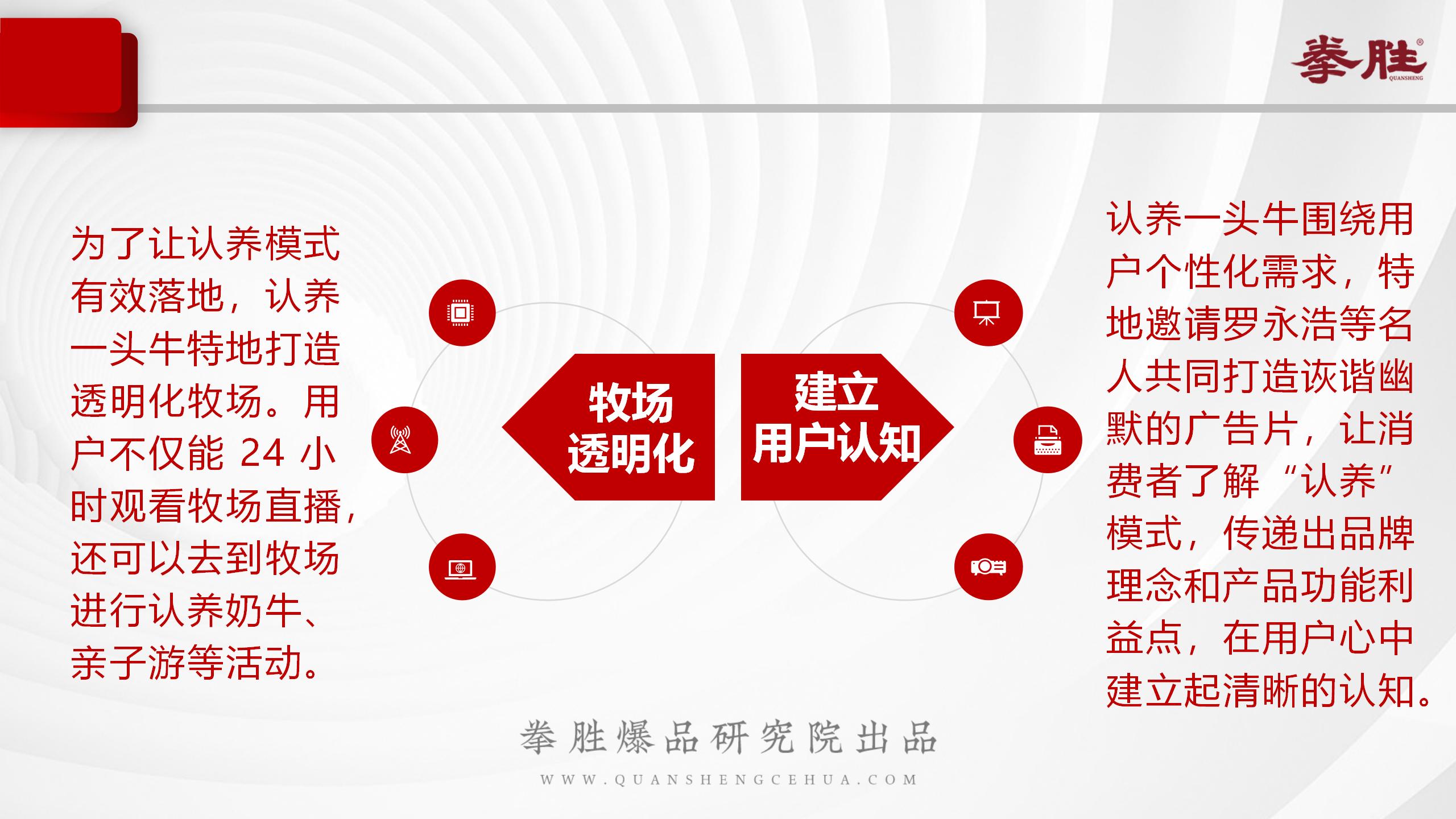 认养一头牛不同品类,认养一头牛品类的比较