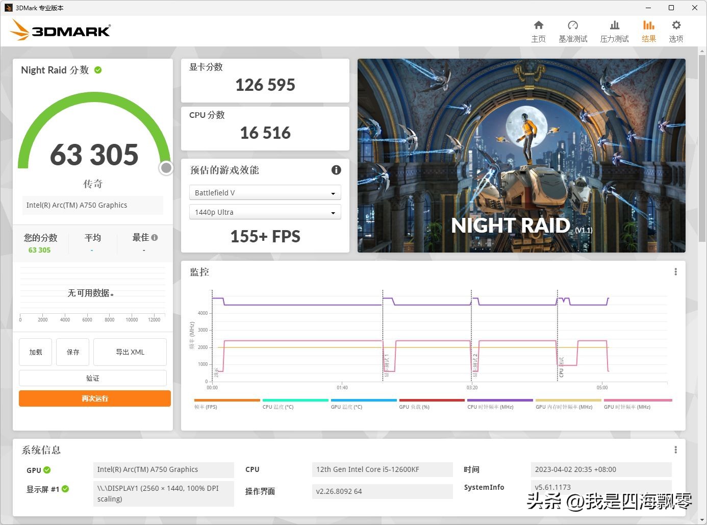 精粤SnowDreamZ790M+蓝戟ArcA750Photon8GOC独显释放超强性能