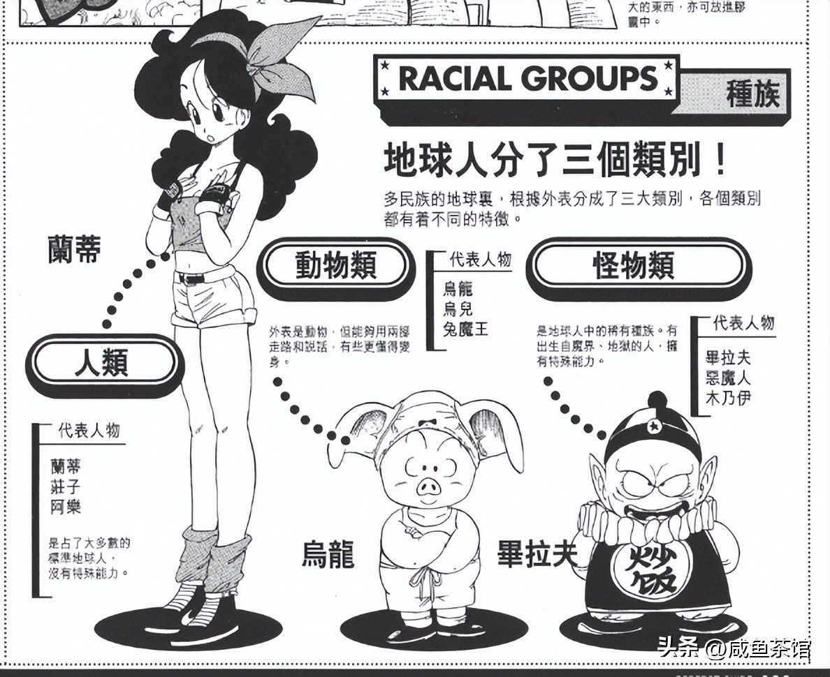 龙珠中十大最强地球人,龙珠里真正地球人战力排行