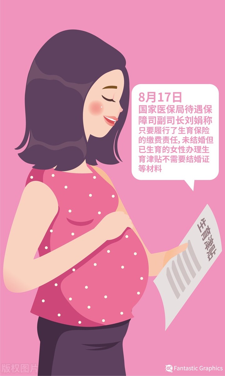 2022年，结婚数创26年新低，各省初婚年龄数据出台，哪地方最晚？
