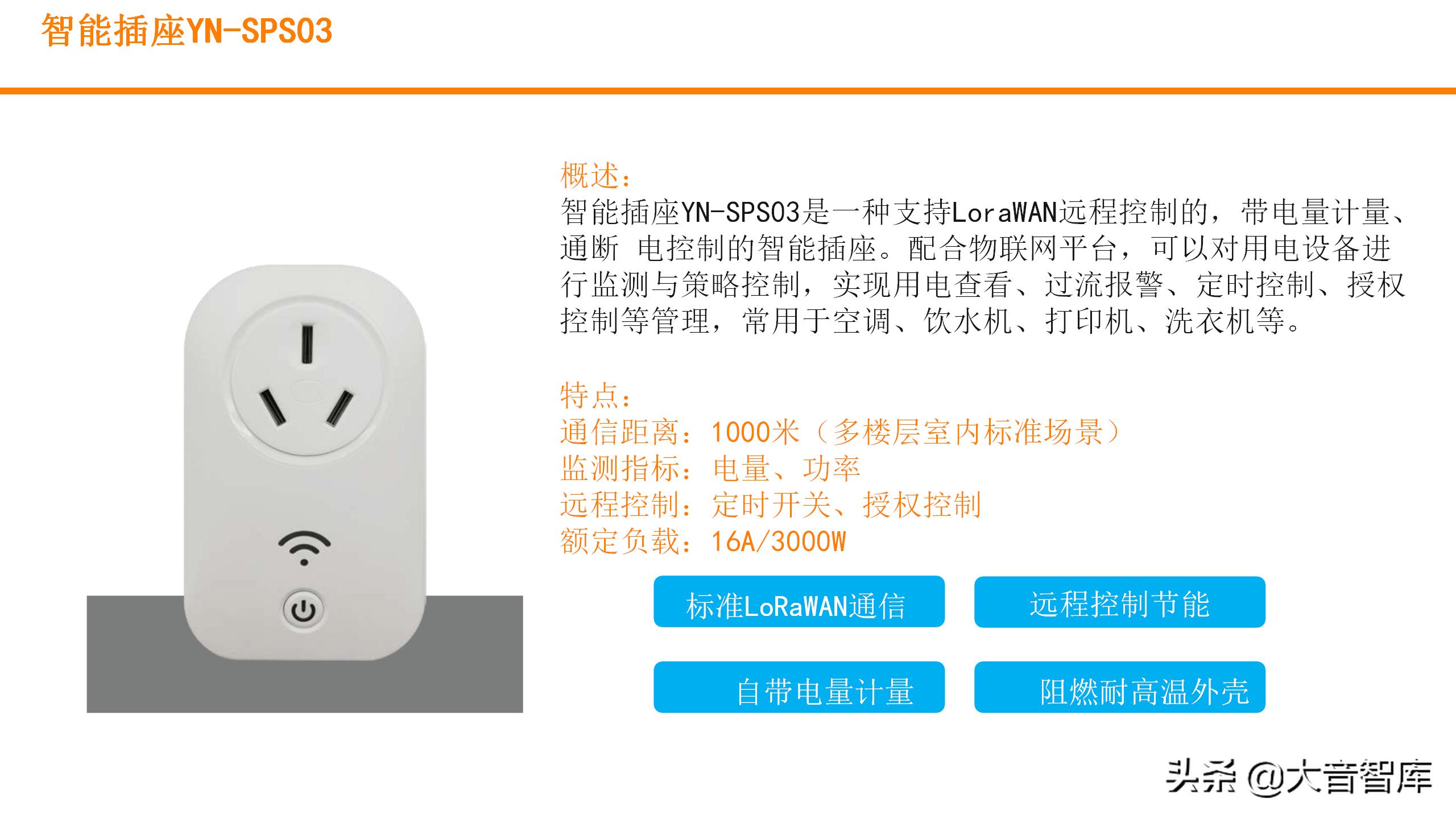 数字孪生可视化平台需要什么技术,零代码玩转数字孪生可视化
