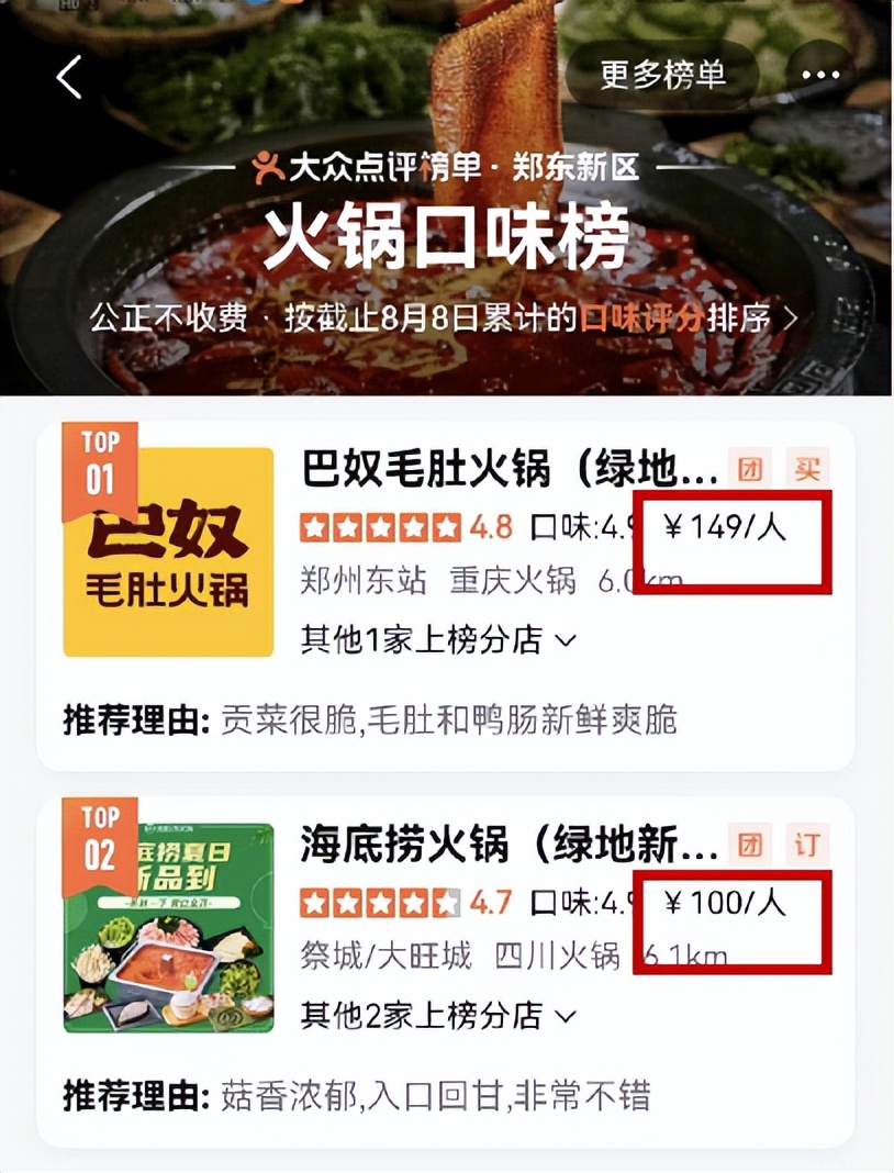 海底捞和巴奴哪个实惠,海底捞巴奴测评