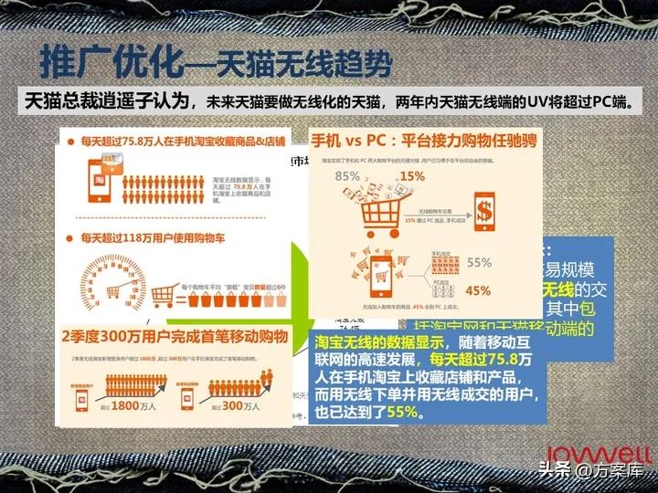 lee品牌2022年销售,lee官方旗舰店推荐