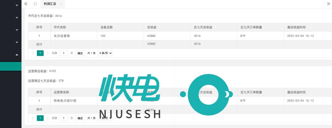 加盟什么行业最赚钱快,无线充电宝加盟赚钱吗