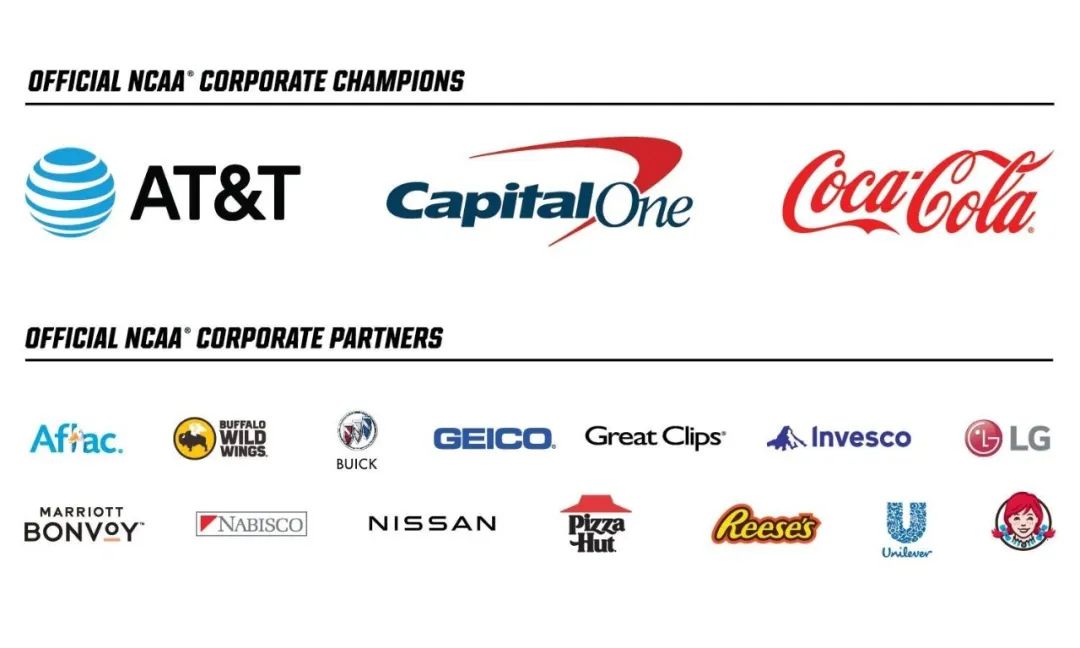 美国足球ncaa,美国ncaa足球联赛