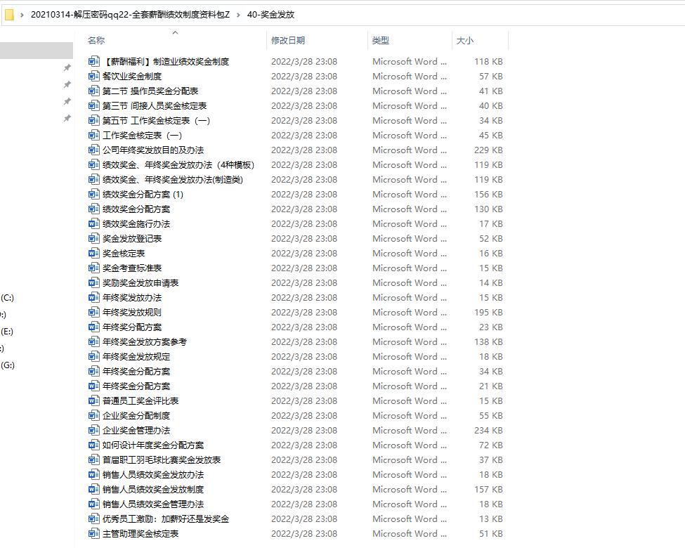 销售人员绩效薪酬方案表格,全套薪酬绩效考核方案