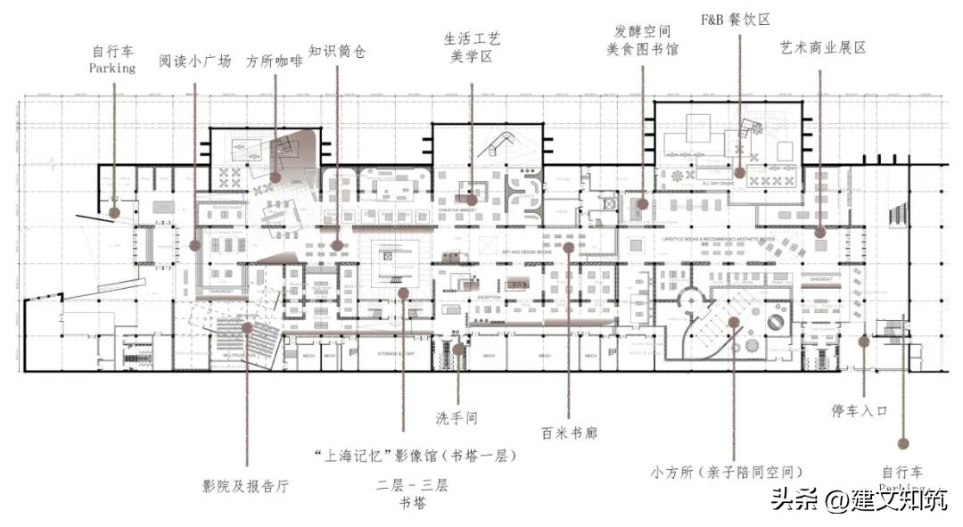 【荐筑】方村-Baudorf，相遇的场所丨佚人营造