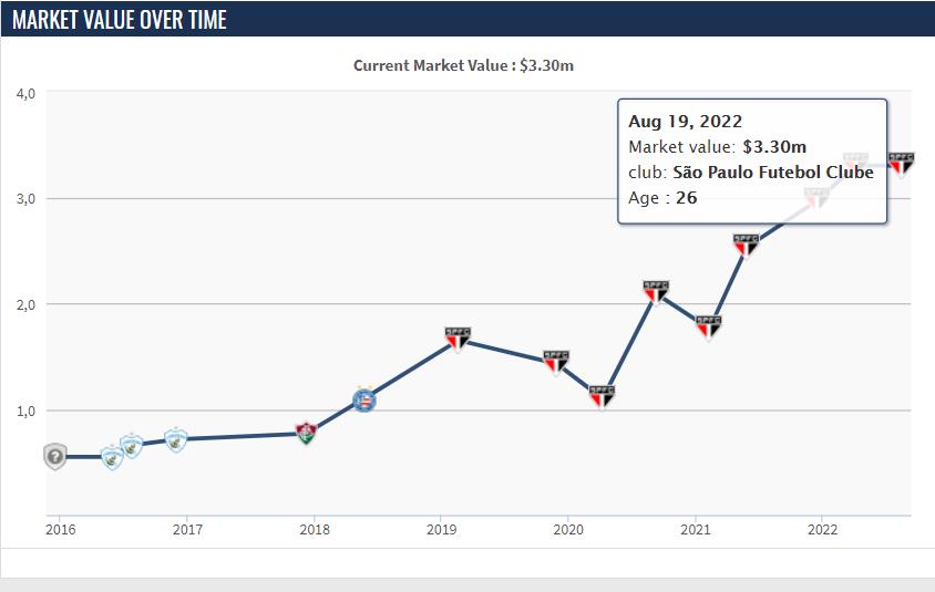 2024中超可以上几个归化球员,未来有可能归化的国脚