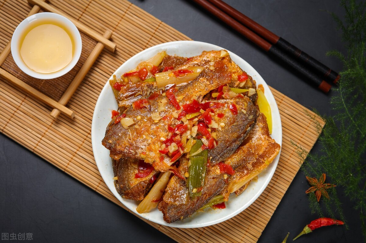 咸鱼c2c电子商务流程