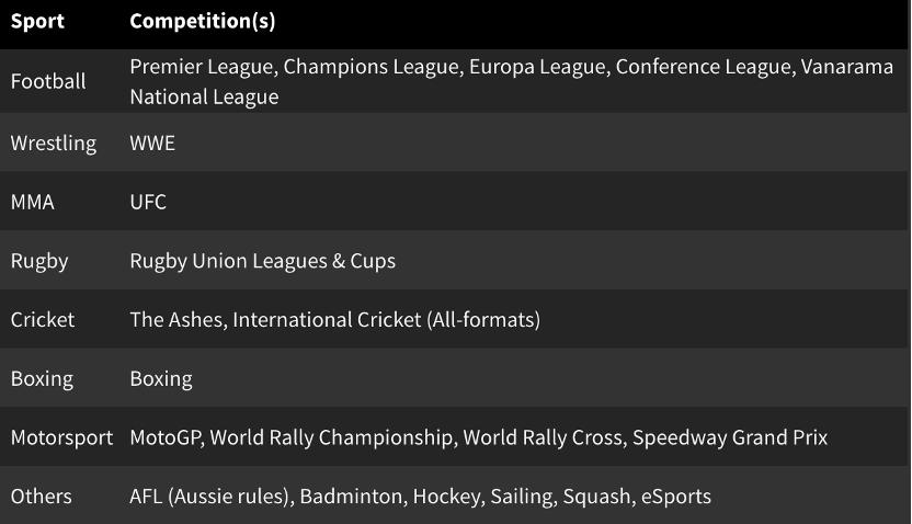 btsports,btsports怎么用