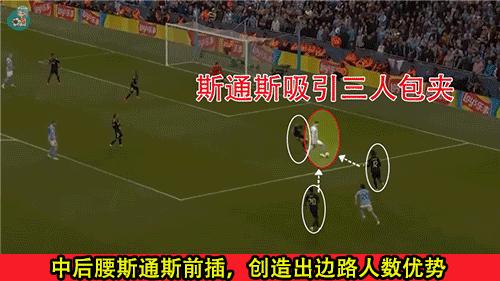 欧冠决赛曼城对阵国际米兰直播,欧冠决赛曼城vs国际米兰