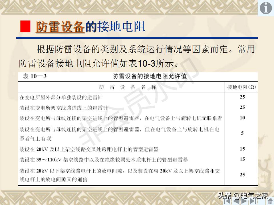 输电线路接地装置,怎样制作接地装置