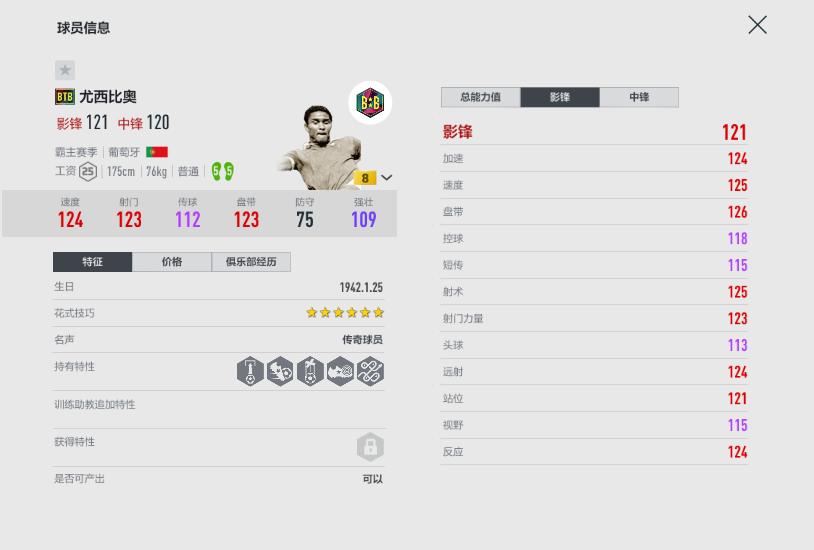 潜能不倒翁用哪个球员,不倒翁特点