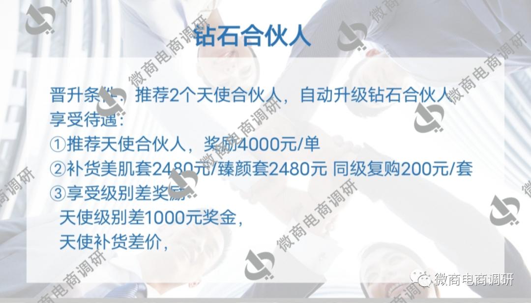 聚美咖可以抗衰老、逆生长？虚假宣传、“拉人头”涉嫌违法违规