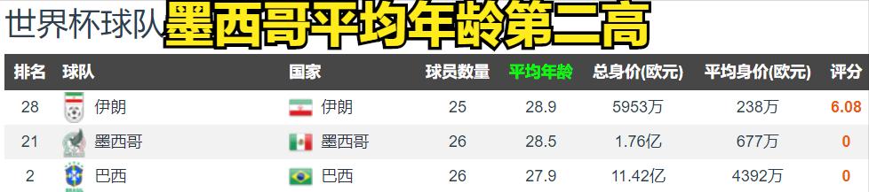 世界杯墨西哥vs波兰分析,世界杯墨西哥vs荷兰
