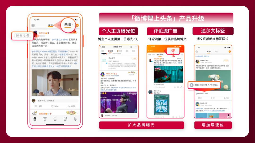 微博解码电商行业营销全链路：品效协同，助力电商深度转化