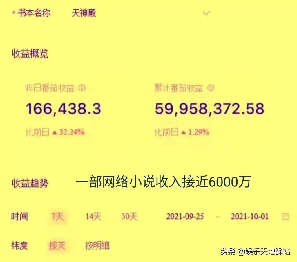 番茄小说的新手作者该怎么写小说,番茄小说作家写文攻略