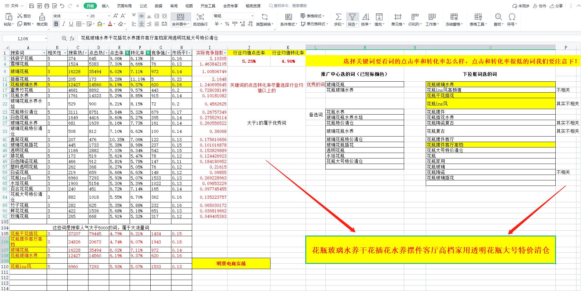 拼多多ocpx智能创意标题怎么写,拼多多商品改标题对权重有影响吗