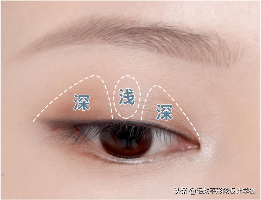 3ce眼影画法新手教程,excel眼影画法新手