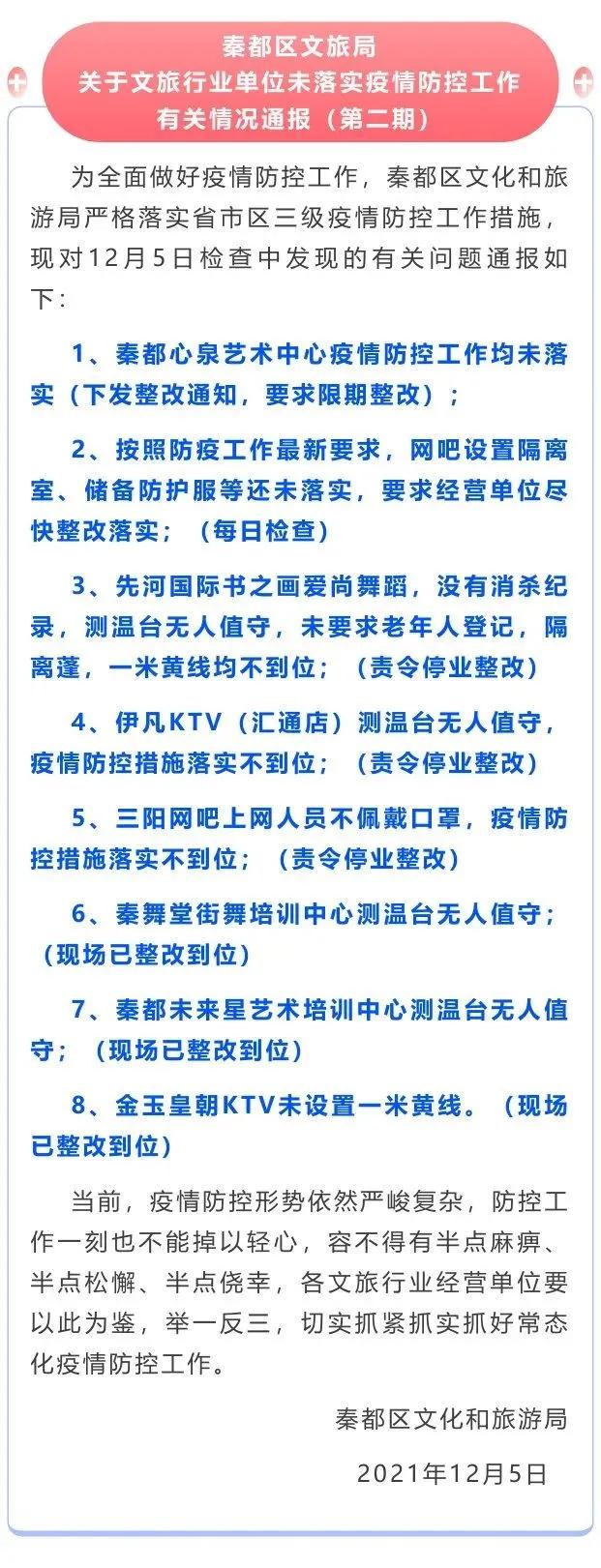 西安疾控最新消息今天,西安疾控最新公布