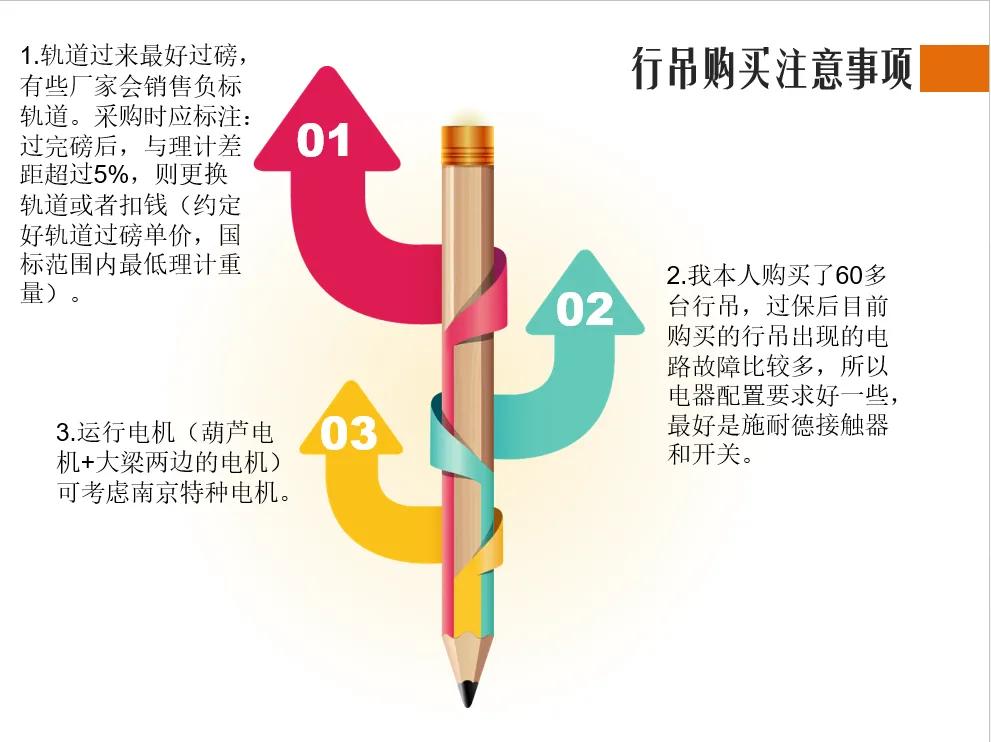 购买行吊推荐厂家,购买行吊价格合理