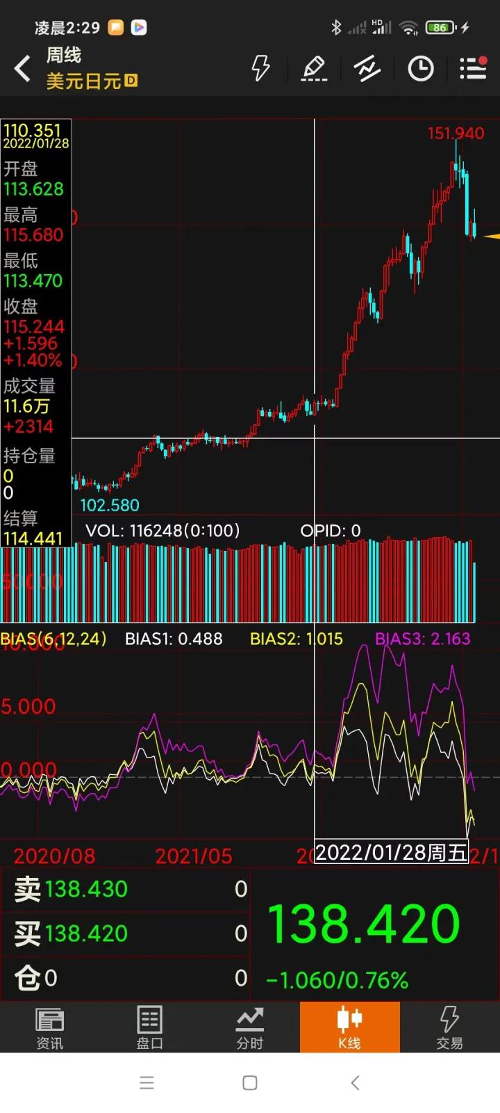 一文读懂美元如何控制世界,美元霸权的文章