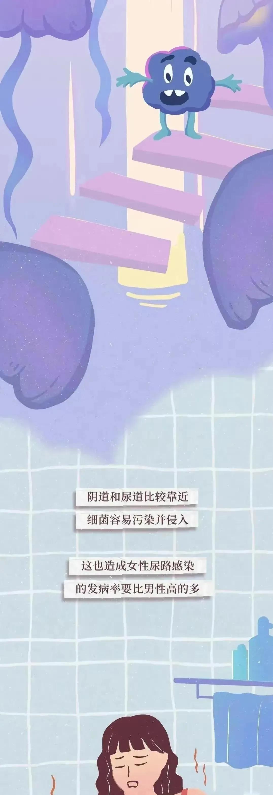 女人要懂的一些妇科常识,女人应该要懂的妇科常识