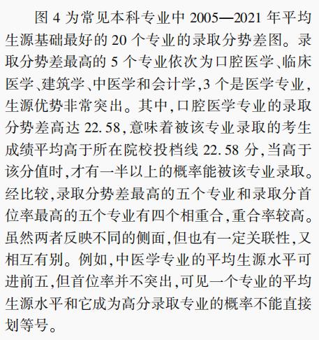 【论文学习】哪些本科专业在高等教育招生端更有市场