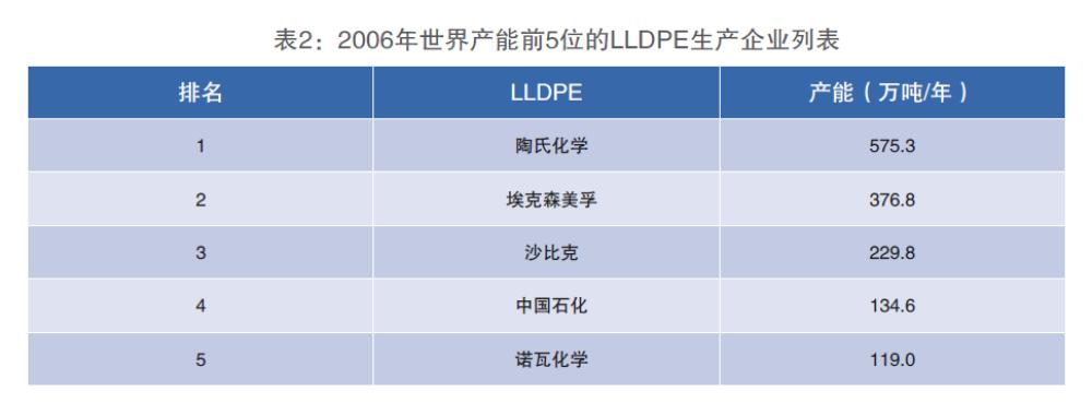 塑料期货基础知识视频,塑料期货交易入门知识