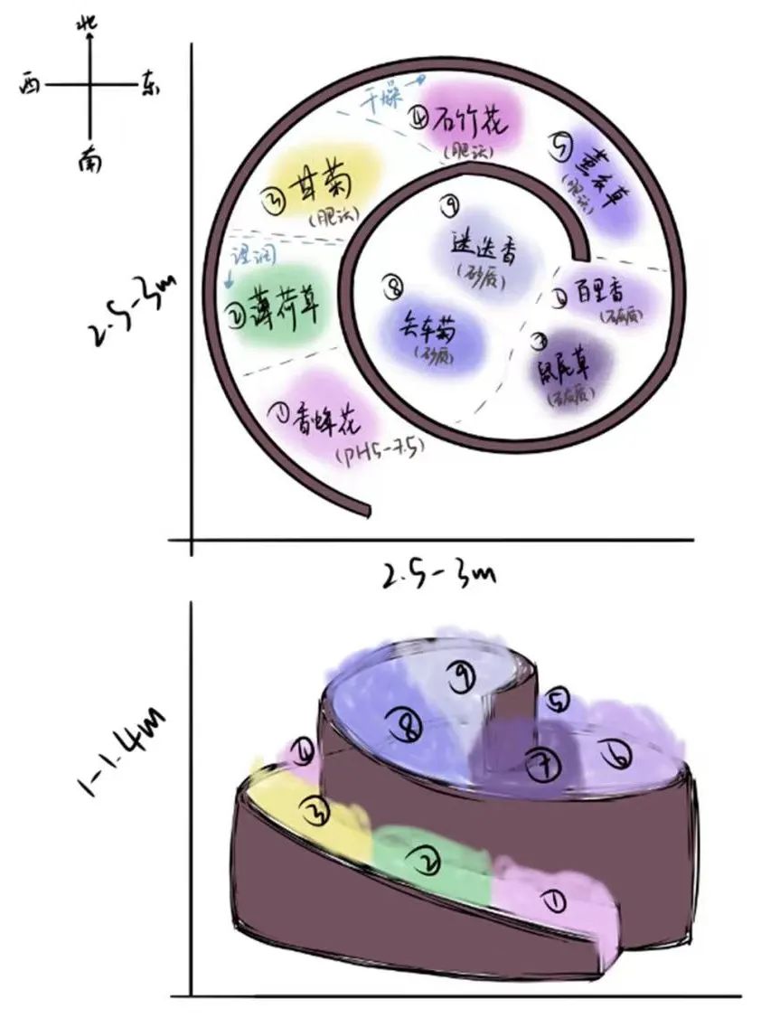 慈善的心态商业的手法,公益要用商业的手法
