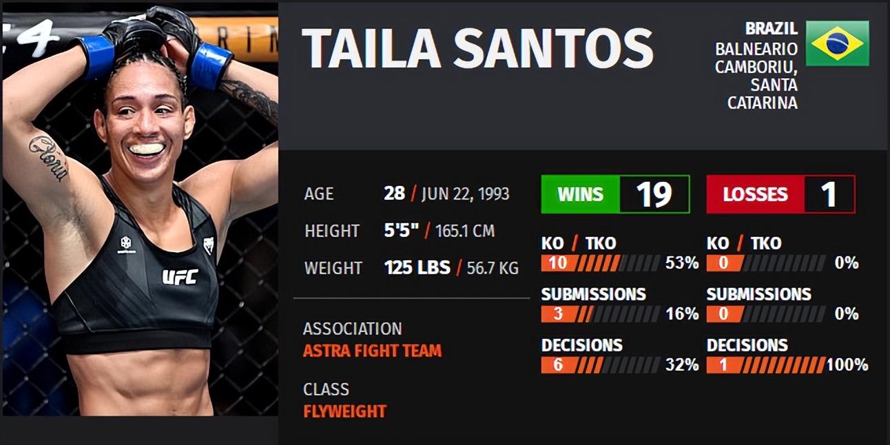 ufc275现场解说,ufc275战况