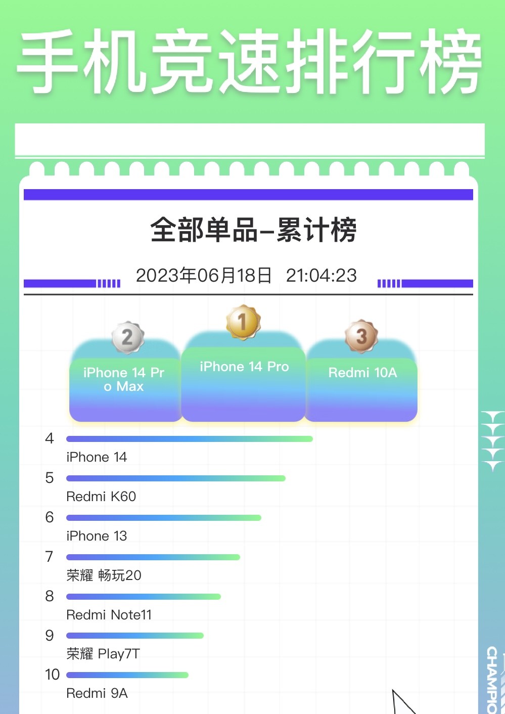 京东618手机销量榜小米10s,618京东手机销量榜小米11pro