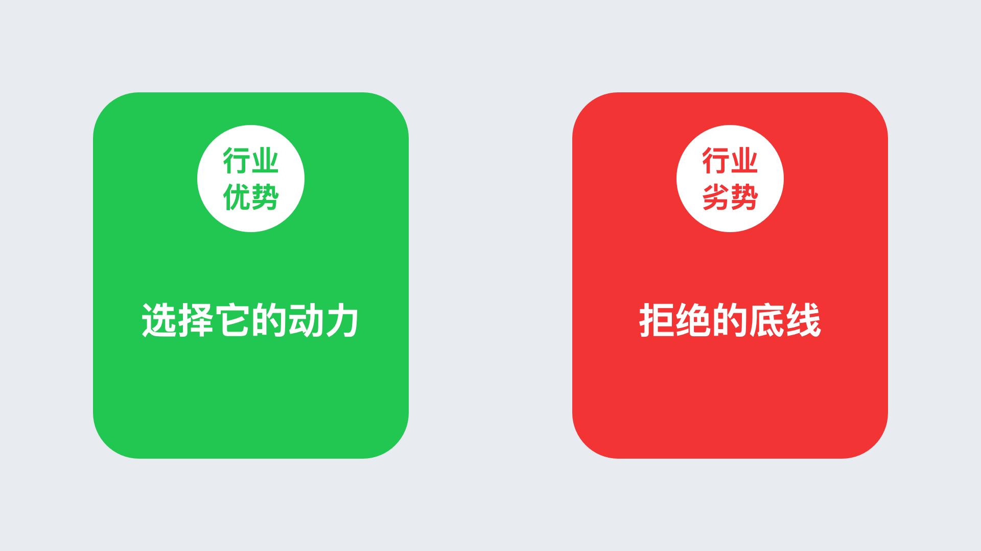 要不要学服装设计,ui设计和ue设计有什么区别