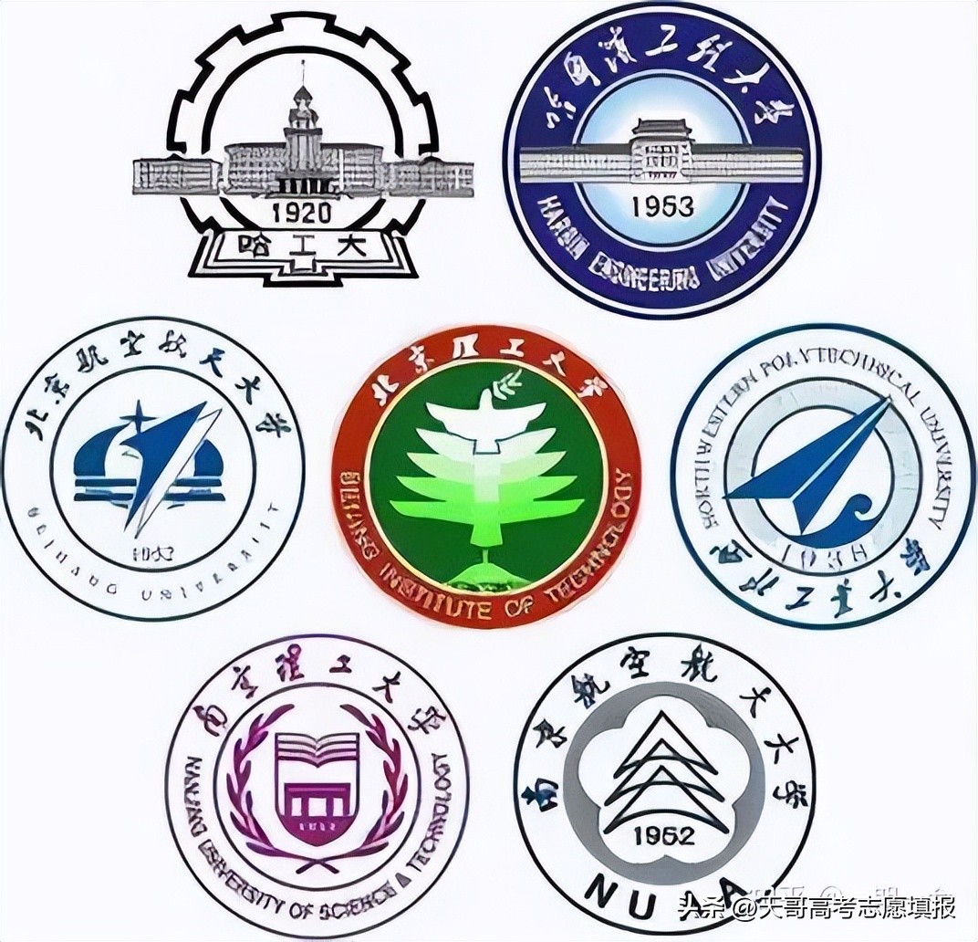 如何客观评价西北工业大学？