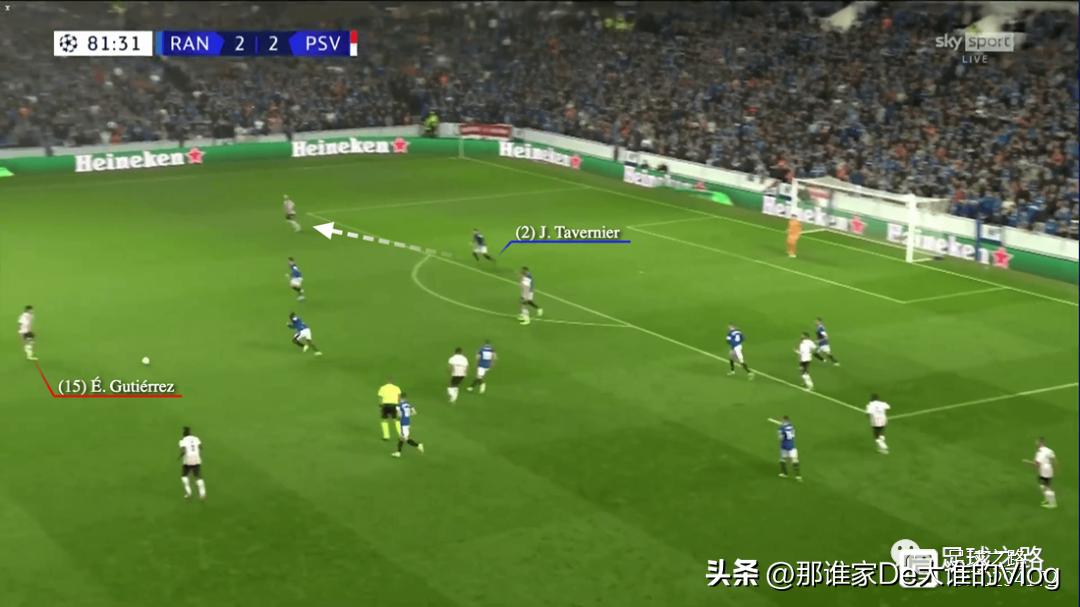 足球边裁为什么越位那么准,足球后卫易犯错误